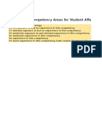 ACPA NASPA 2015 Competency Rubric