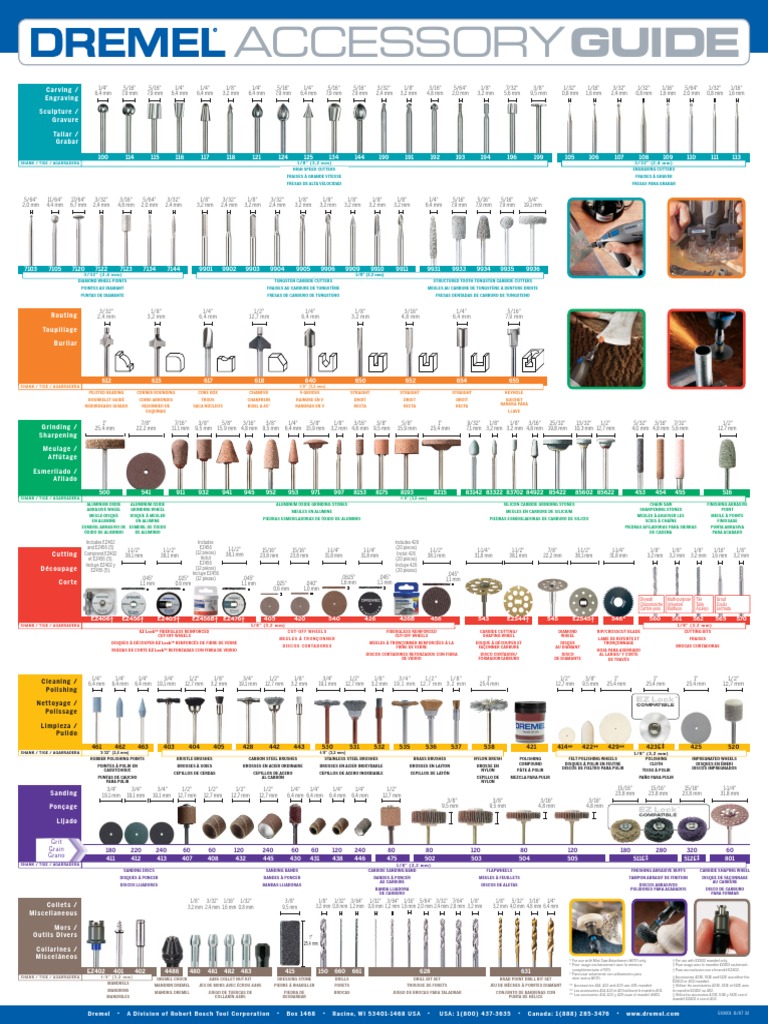 Dremel Accessory Guide Poster En  Dremel accessories, Dremel, Dremel bits