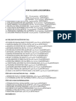 Lista de Concursados Da Saúde a Serem Chamados