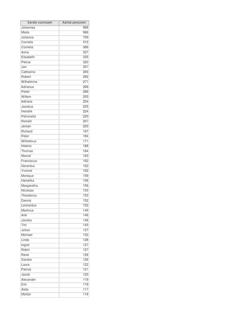 Ocean City music festival improvements and suggestions, image size:768x1024