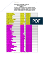 Lista de Compositores PDF