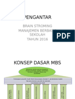 Pengantar Brain Stroming MBS