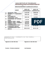 Meghnad Saha Institute of Technology: "List of Assignment/Experiment Submission Details"