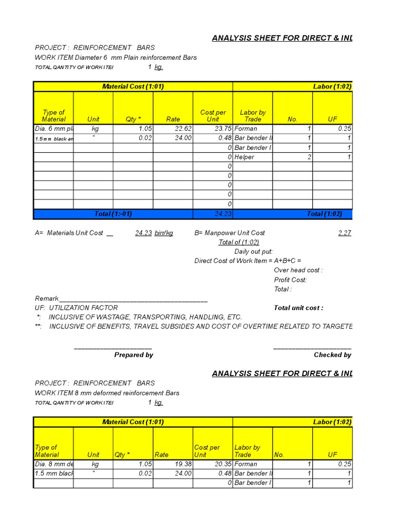 Rebar Cost Analysis and Labor Rates | PDF | Technology & Engineering