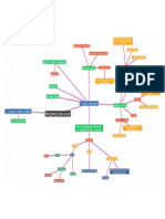 text2mindmap (3)