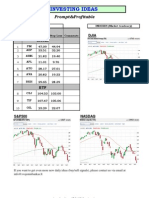 Investing Ideas - 07 01 2010 Review