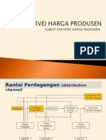 Survei Harga Produsen 