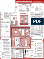 BPMN2_0_Poster_ES.pdf