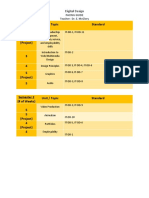 Digital Design Pacing Guide P