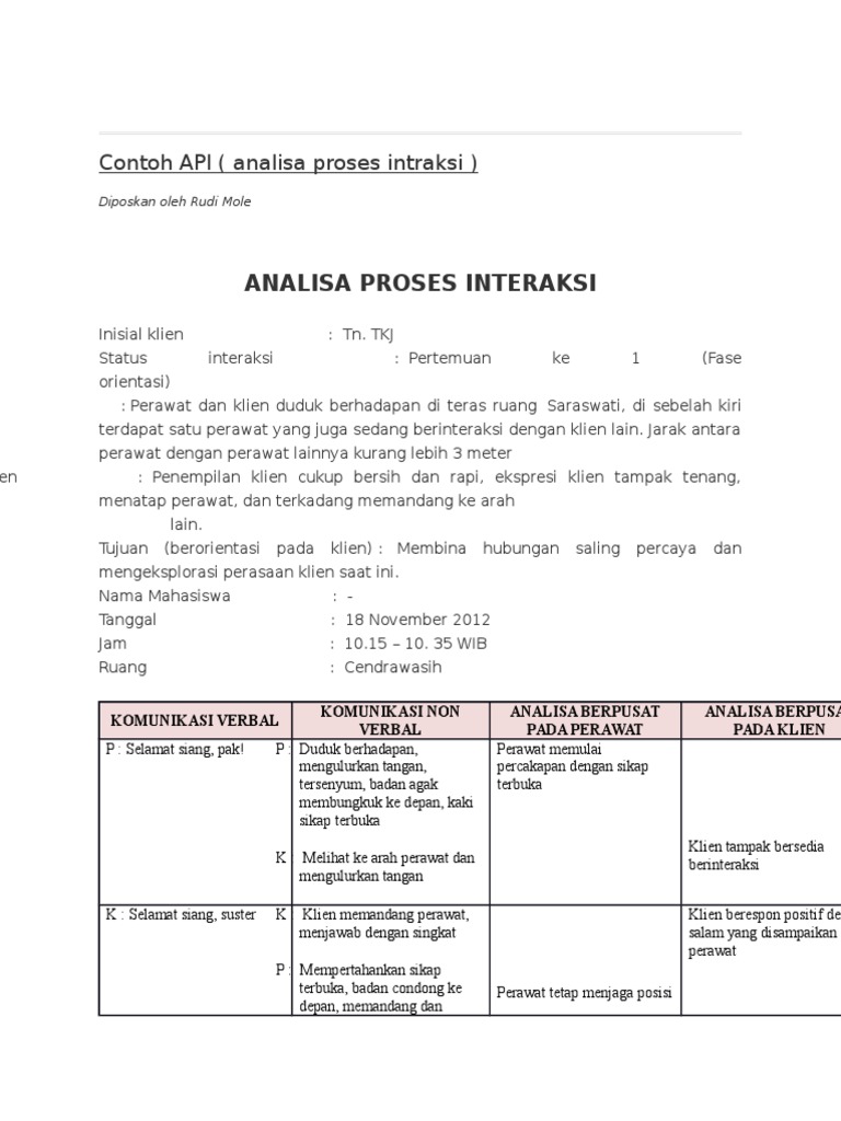 Contoh API | PDF