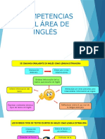 Competencias Del Área de Inglés