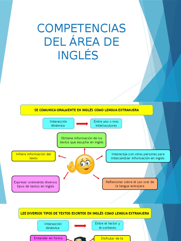 Competencias Del Área de Inglés