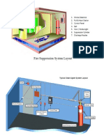 FM200 DISTRIBUCIÓN