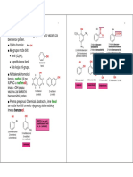 Fenoli