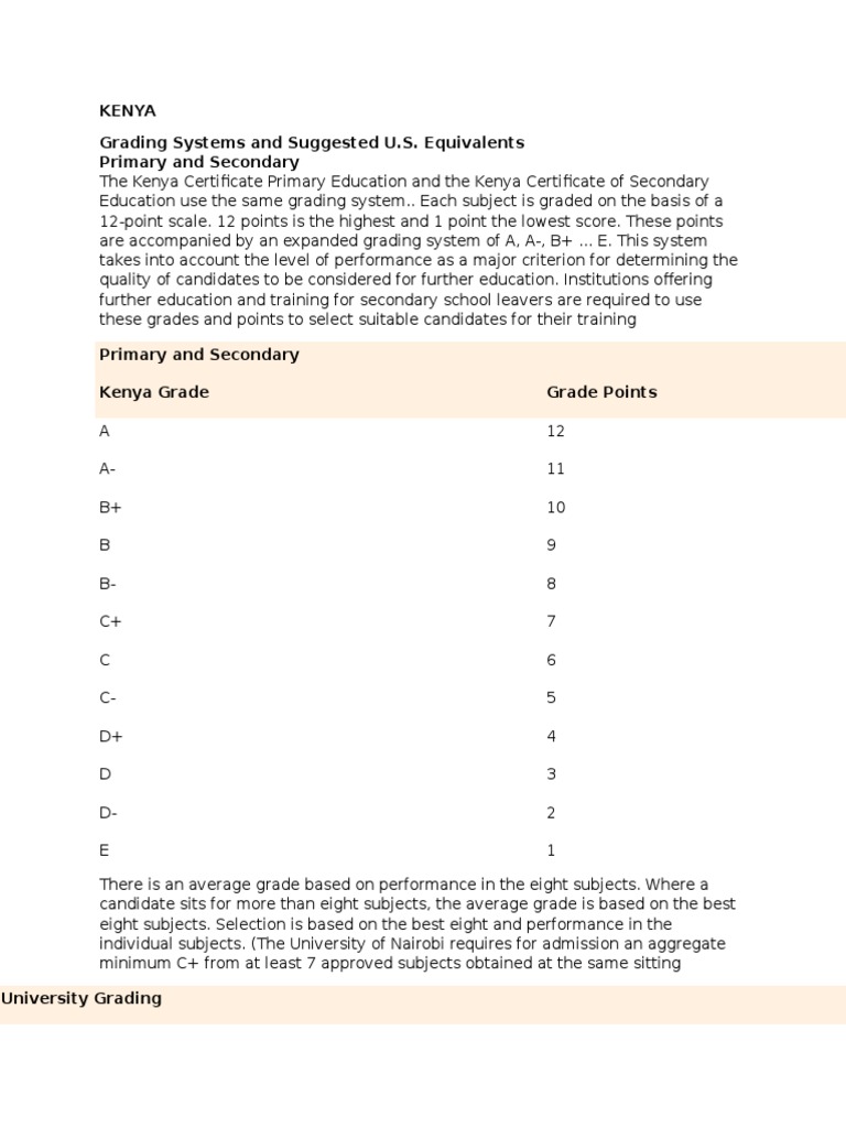 KENYA GRADING SYSTEM visual data 4