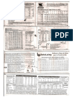 Tablas de Acero - Refuerzo PDF