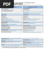 Supported Platforms for AspenONE V9