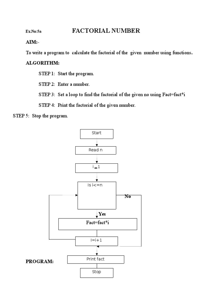 Factorial Number: AIM:-To Write A Program To Calculate The Factorial of ...
