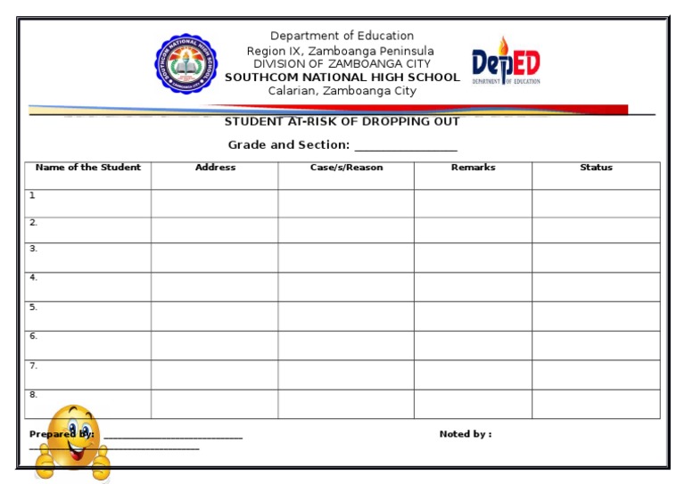 Student Dropout Risk Report Form | PDF | Career & Growth