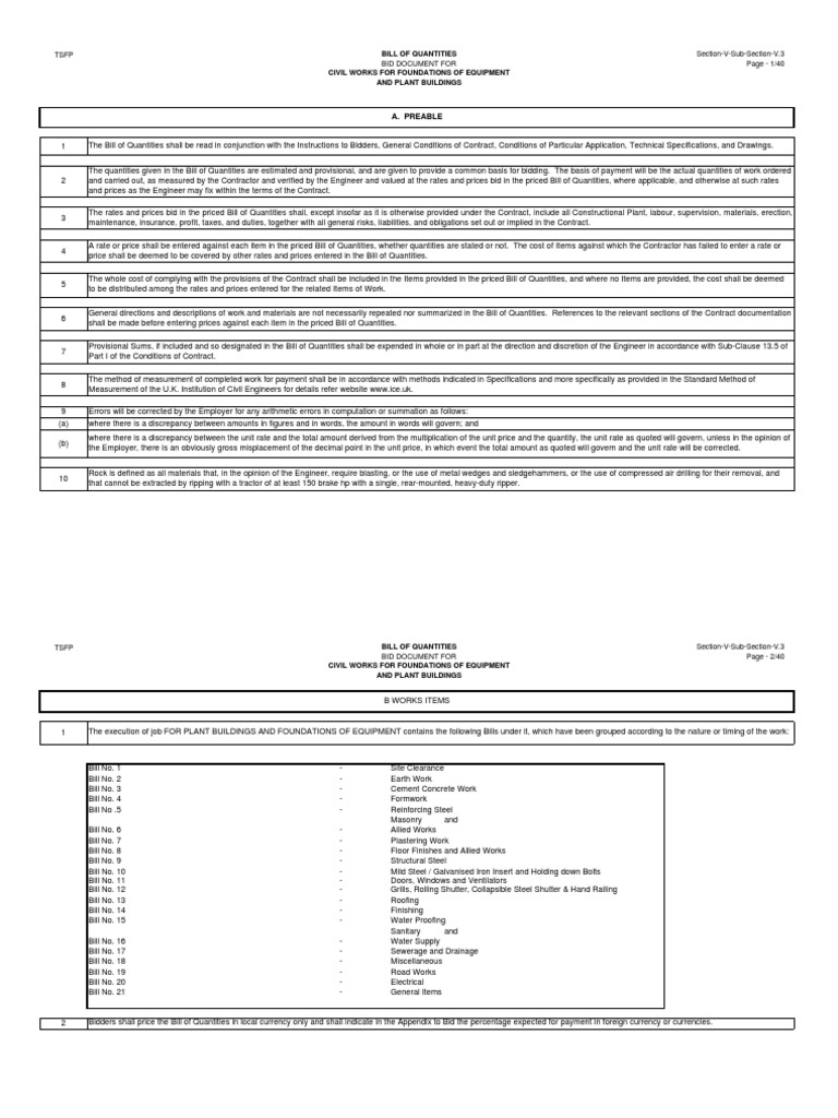 Civil Works Bill of Quantities Document | PDF | Concrete | Prices