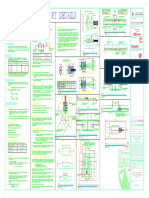 General Notes and PT Details