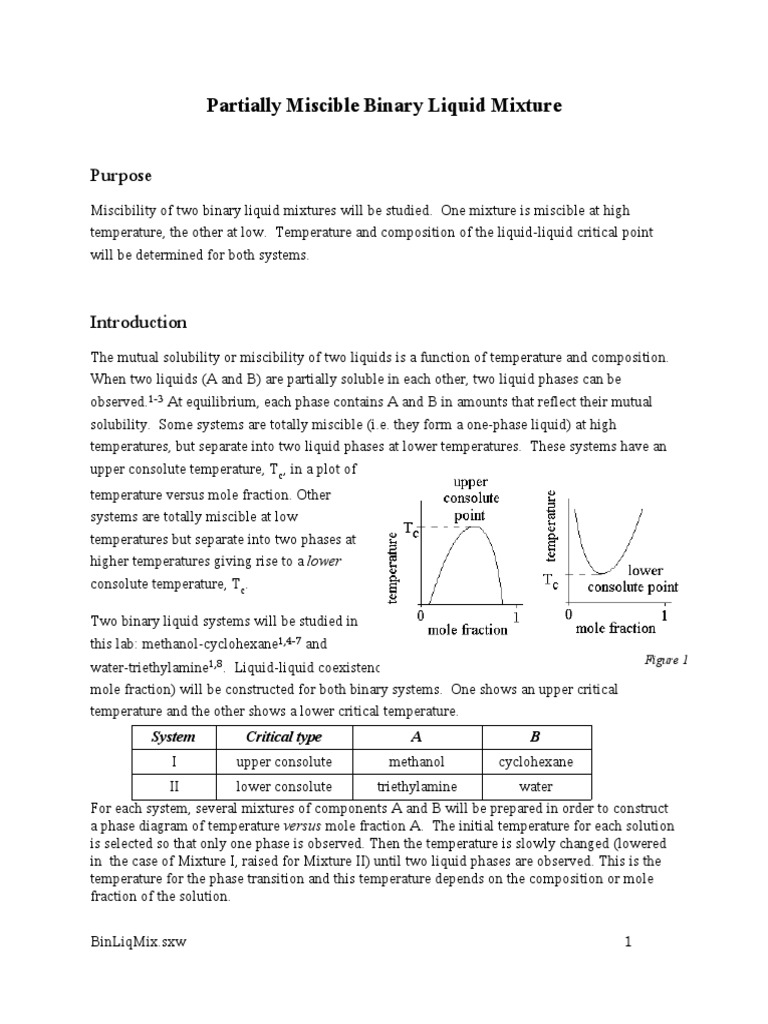 Phase Diagrams of Binary Liquid Mixtures | PDF | Phase (Matter) | Chemistry
