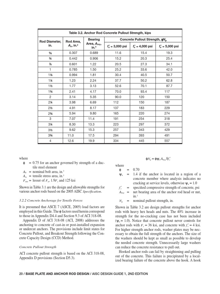 AISC Design Guide 1 Table 3.2 PDF | PDF | Science & Mathematics ...