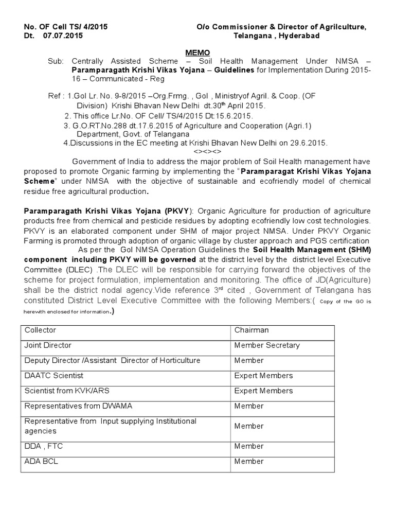 PKVY Guidelines | PDF