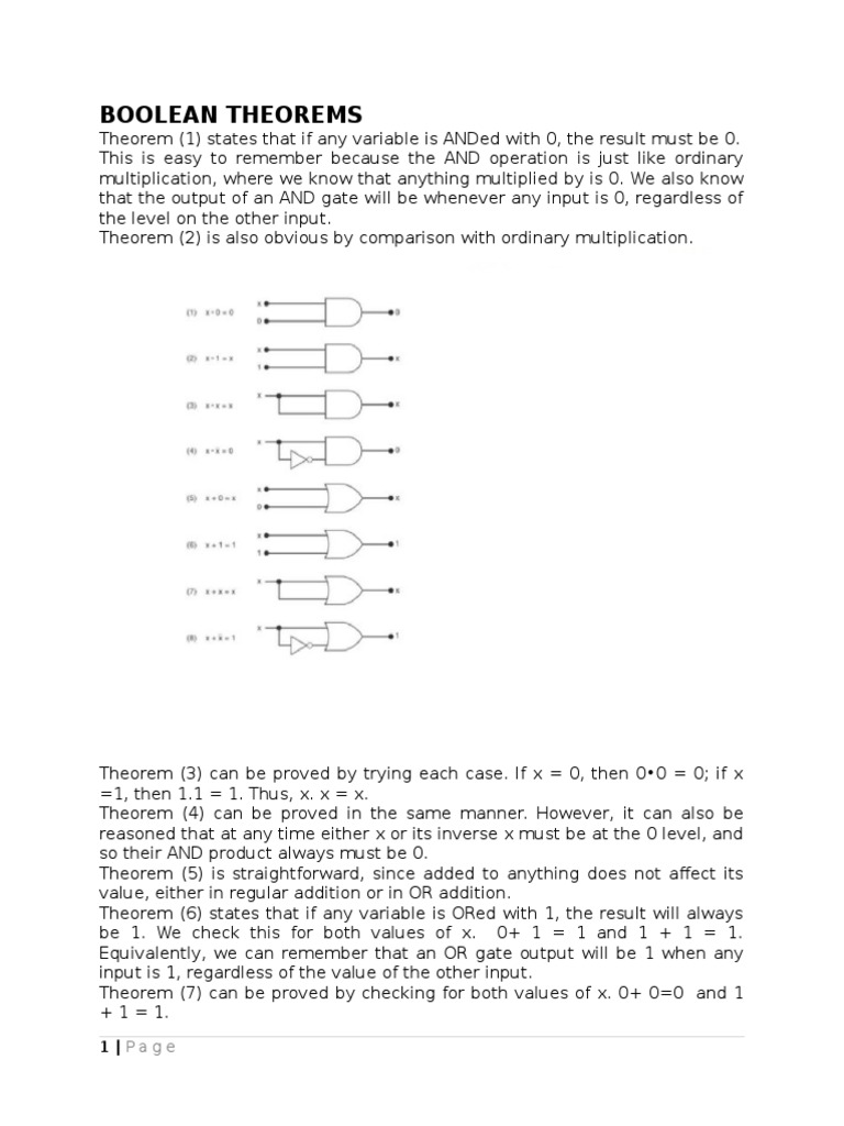 Boolean Theorems | Boolean Algebra | Teaching Mathematics