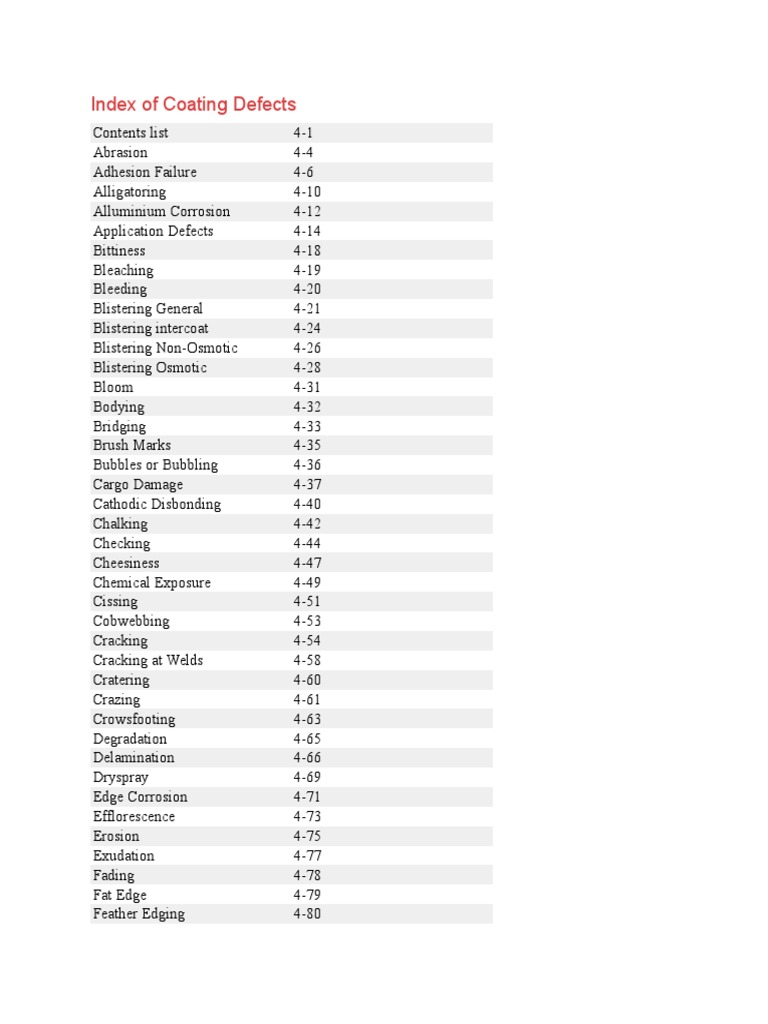 Coating Defects PDF Paint Rust