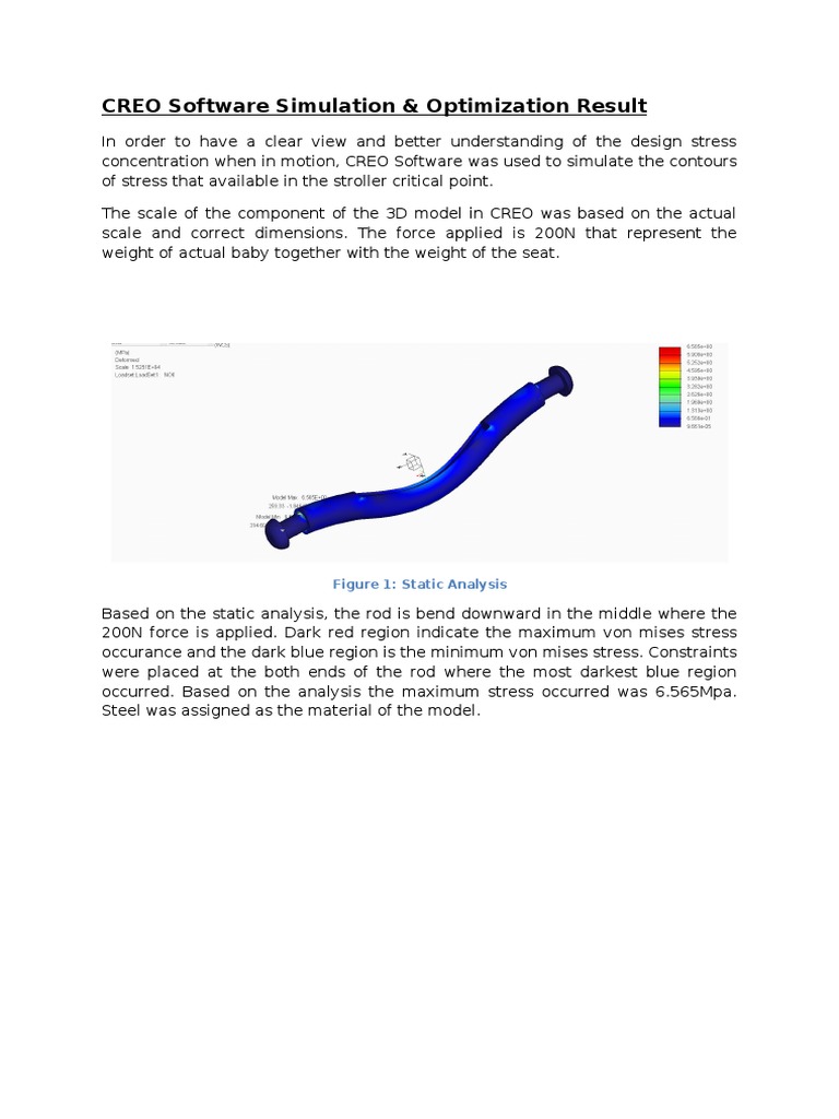 CREO Software Simulation & Optimization Result: Figure 1: Static ...