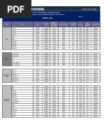 Price List