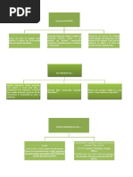 Alberto Caeiro Apontamentos