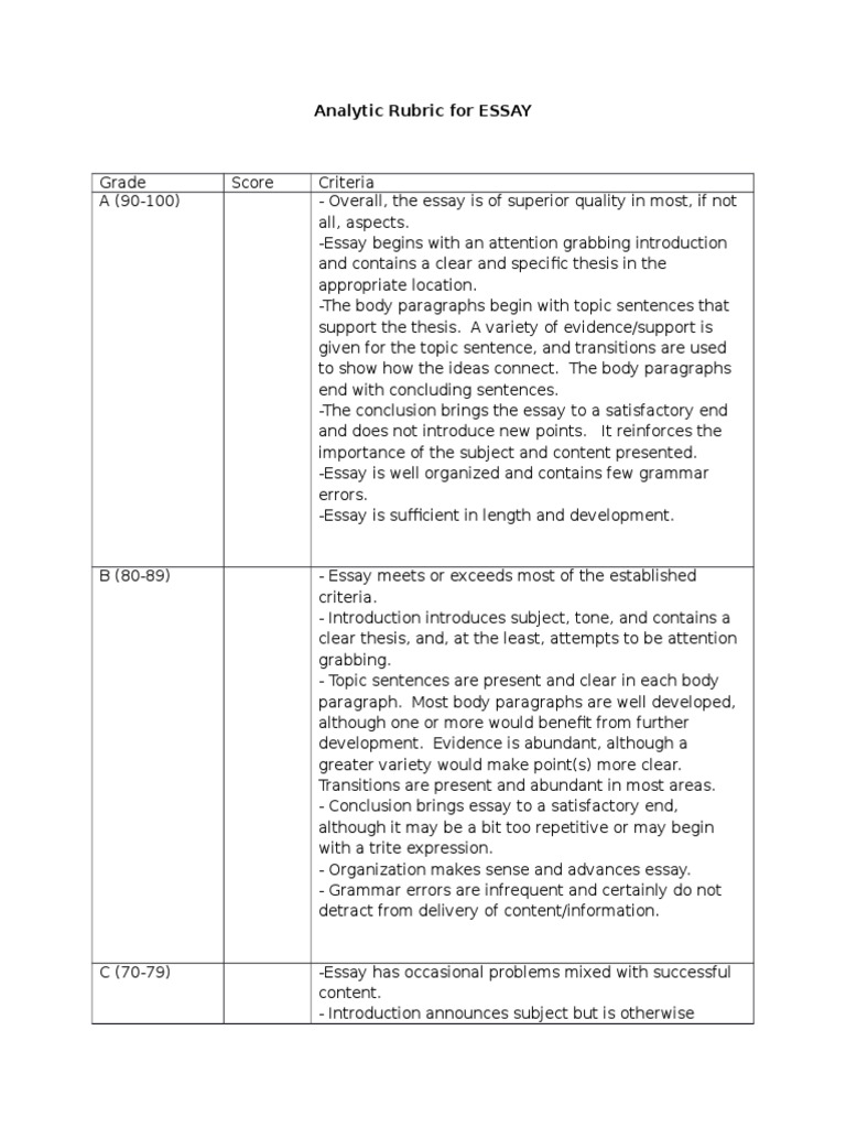 Analytic rubric for argumentative essay picture