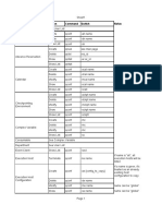 Manage Torque resources and jobs