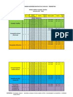 Raspored Nastave II Ciklus 2016 17 Energetika1