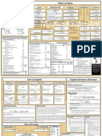 CA-IPCC-FM-Charts-for-all-chapters-By-CA-Mayank-Kothari-5NDIHN51.pdf