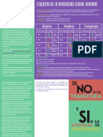 FolletoTransfobia2015.pdf