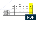 GroupAssignment1 Commercial Case