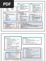 Download USA since 1945 by teflang SN337790 doc pdf