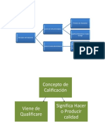 Actividad 1 Conceptualizacion Humberto Sepulveda