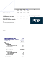 Seward Neighborhood Group Other Financial Information: 12/31/2007 12/31/08 12/31/09 Shows