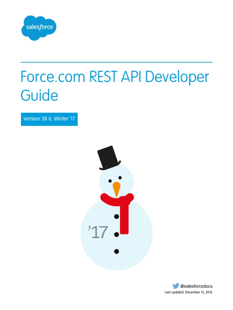 Salesforce Id Prefix 069 - salesforce