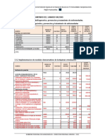 Componente Sanidad y Gestion