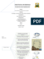 ecologia-procesos-hidricos