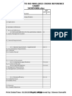 ISO 9001 Cross Reference Chart