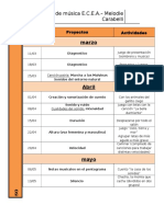 planificacion ECEA (por dia).docx