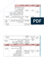 جدول برنامج الاسبوع التعريفي