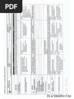 Download Senior High School Daily Lesson Log Grade 11pdf by Lawrence Rolluqui SN337817116 doc pdf