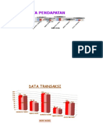 Data Mobil Disewa